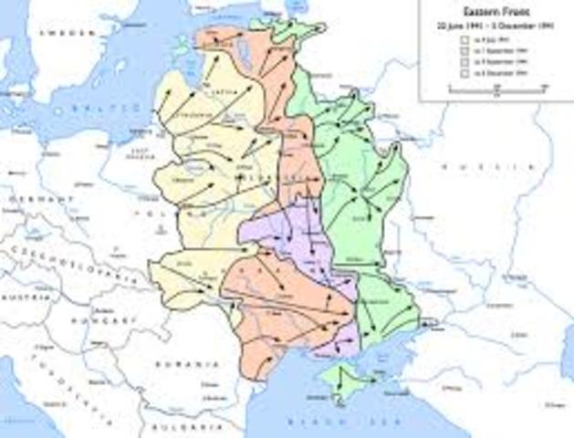 German Invasion of Russia