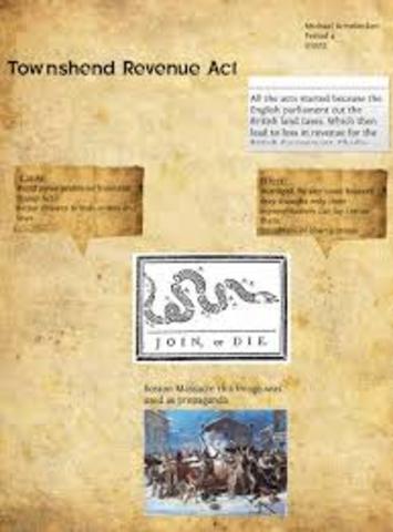 Townshend Revenue Acts
