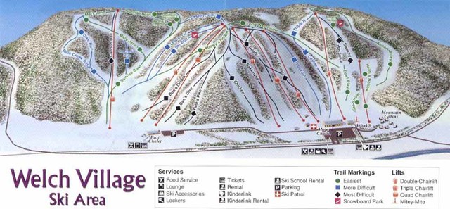 7.2 Tranition to Work