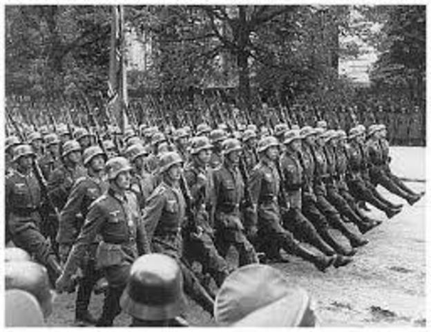 Hitler's Conquer of Poland