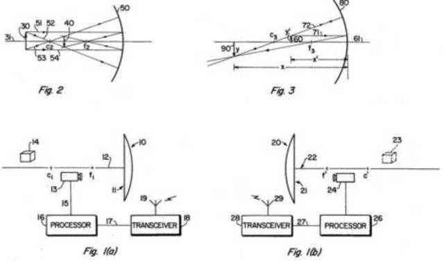 Illusion Transmitter is patented by Valerie L. Thomas