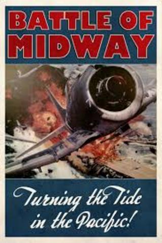 Battle of Midway june 4-7