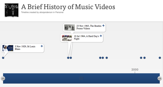 Music Video Timeline