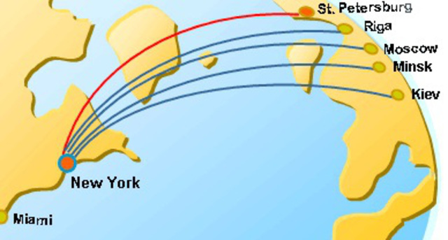 Cuban Missile Crisis 2: The sequel