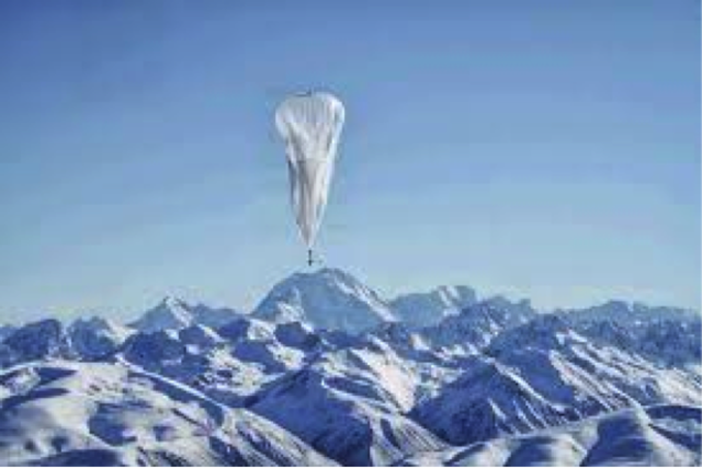 Project Loon
