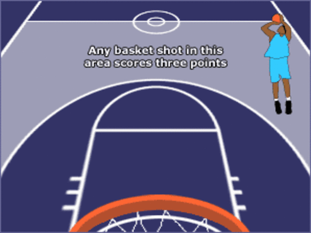 NBA adopts 3 point line