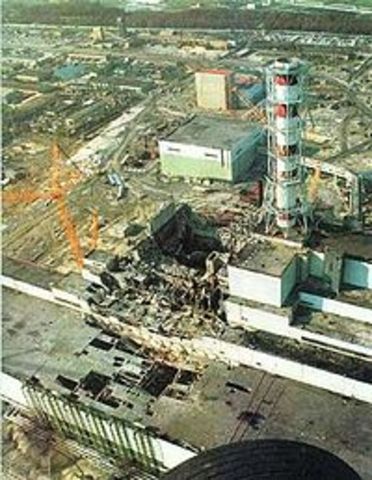 Chernobyl disaster