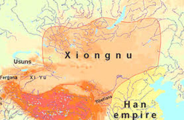Western Migration of the Xiongnu