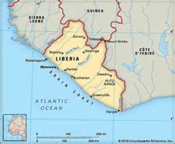 Migration of Freed Slaves to Liberia