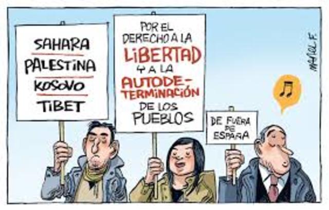 Derecho Autodeterminacion de los pueblos