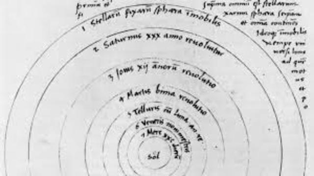Copernicus publishes heliocentric theory