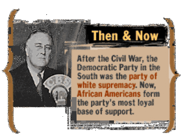 Arise of Republican Party Vs. Democratic Party