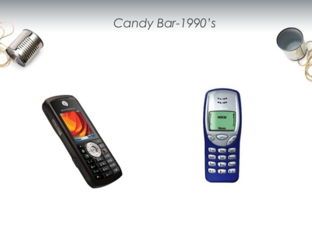 Candy Bra Phone