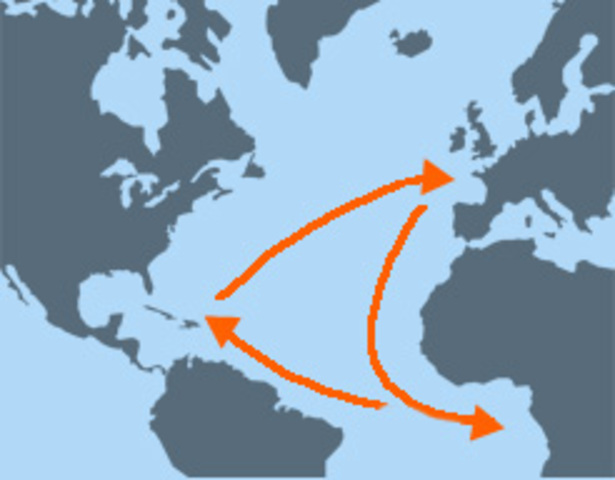 Atlantic Slave Trade