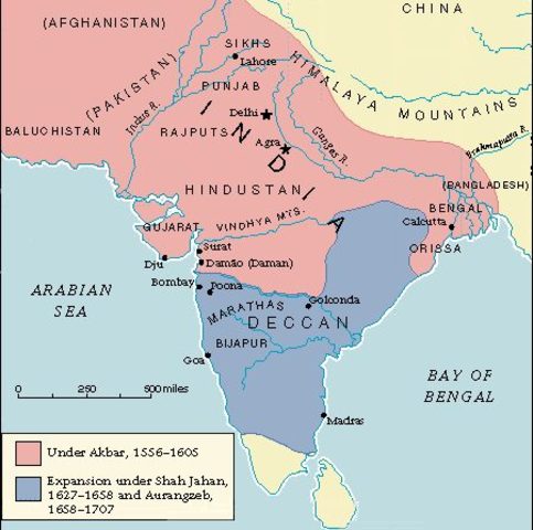 Mughal Empire Begeins