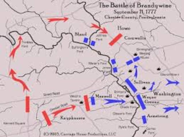 The Battle of Brandywine