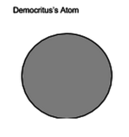 Democritus