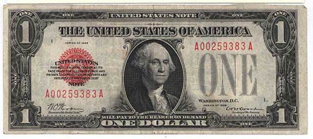 US Dollar