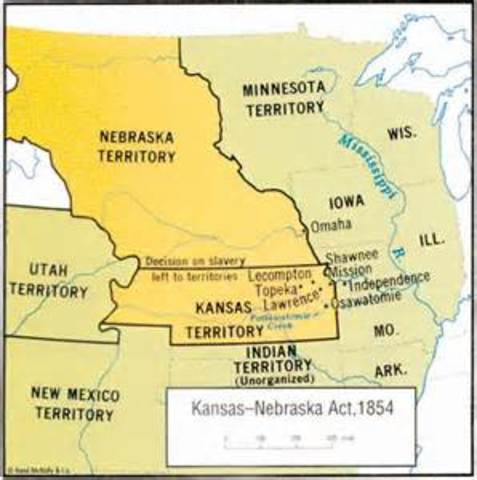 Kansas-Nebraska Act