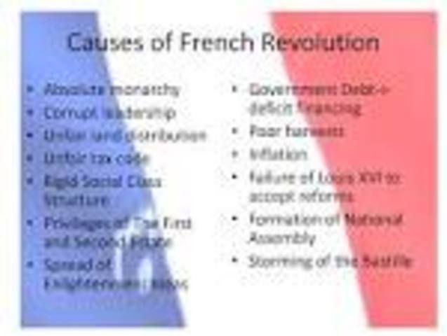 Cause of the french revolution