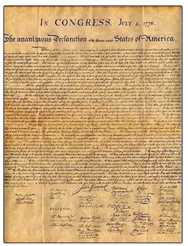 Declaration of Independance was signed