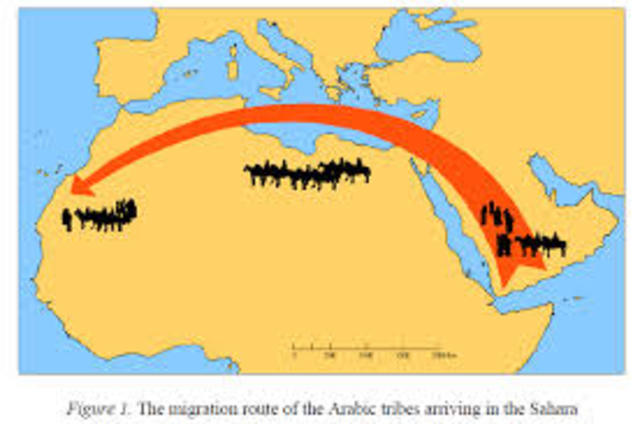 Primeros años del Islam