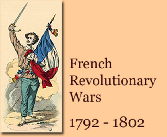 Results of the French Revolution