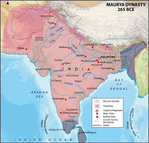 Maurya dynasty