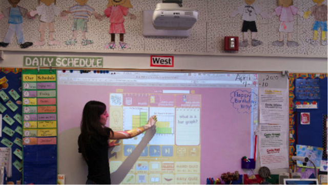 Proyectores y compus en todas las aulas