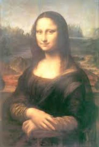 Leonardo Da Vinvi Paints the Mona Lisa