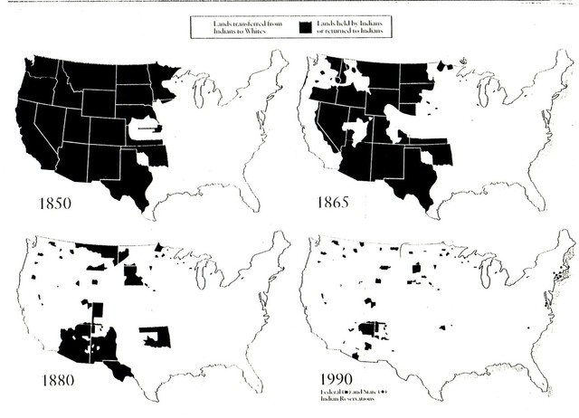 The Reservation System