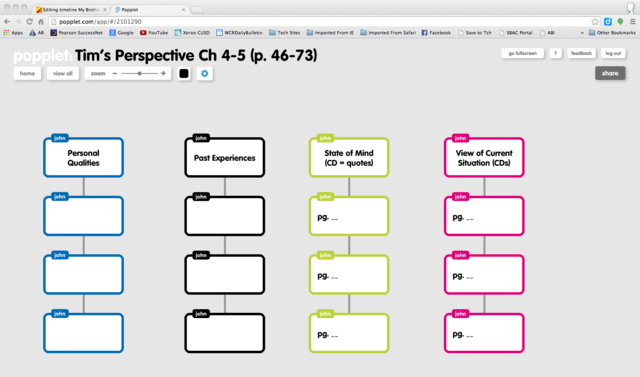 Tim's Perspective Chart