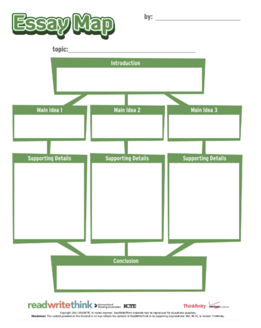 Summative Assessment: Prewriting