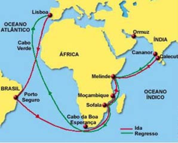 Na viagem à Índia - descoberta oficial do Brasil