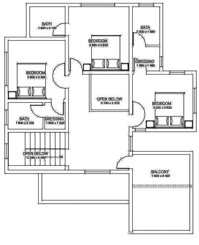 Developing Ideas Deadline
