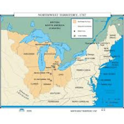 Northwest Ordinance of 1787