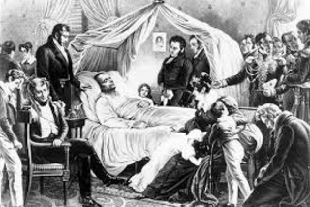 Napoleon's Death