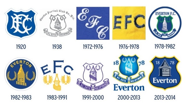 History of Everton Design