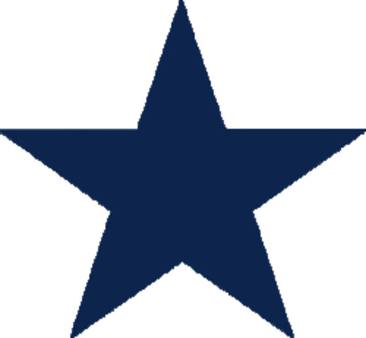Cowboys Logo