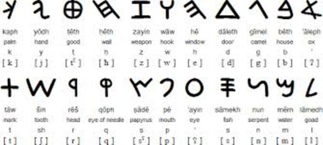 Phoenician Alphabet