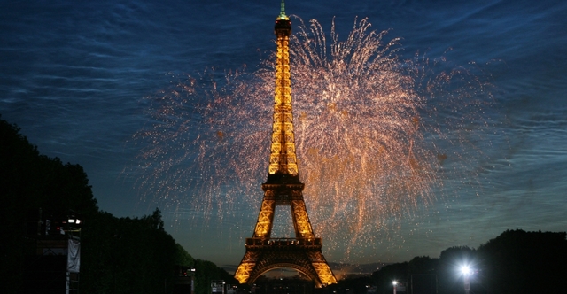 Results of The French Revolution