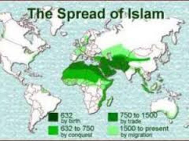 West Africa to Islam