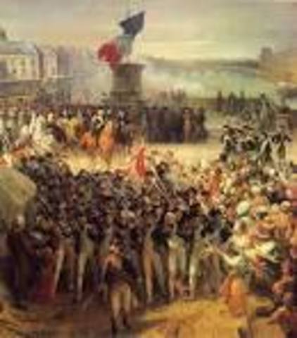 Results of the French Revolution