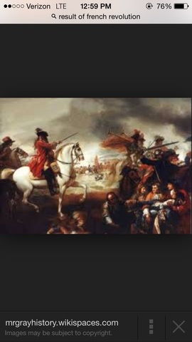 Causes of French Revolution