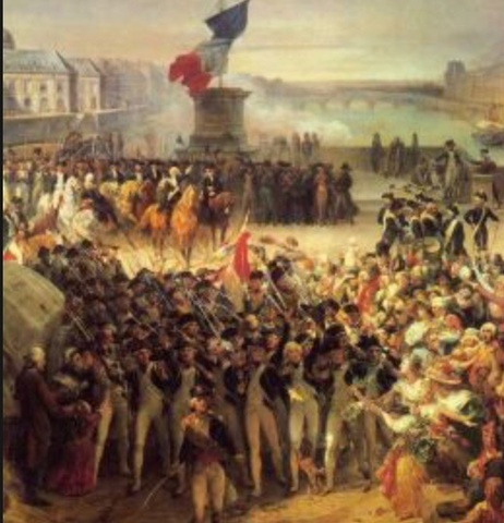 Causes of French Revolution