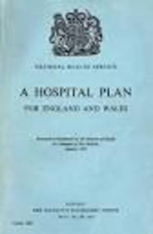 Enoch Powell: 10 Year Hospital Plan