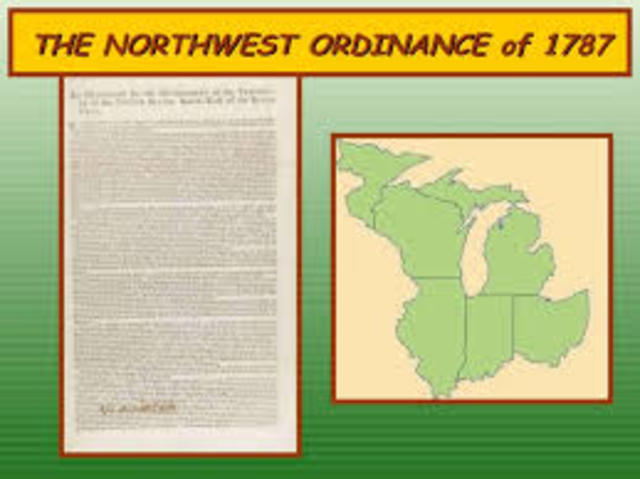 Northwest Ordinance 1787