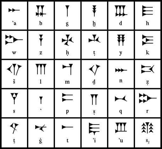 Cuneiform