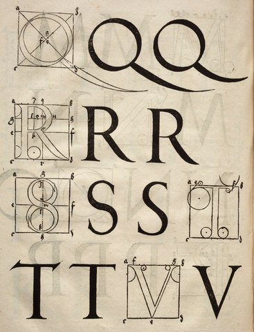 The Renassiance: Typography