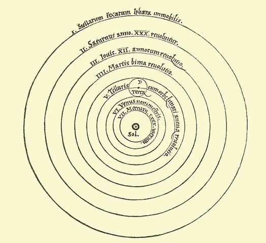 Copernicus publishes heliocentric theory